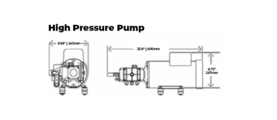 high pressure pump LPM-145