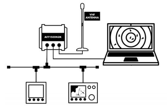 AIS Digital Yacht  AIT1500N2K