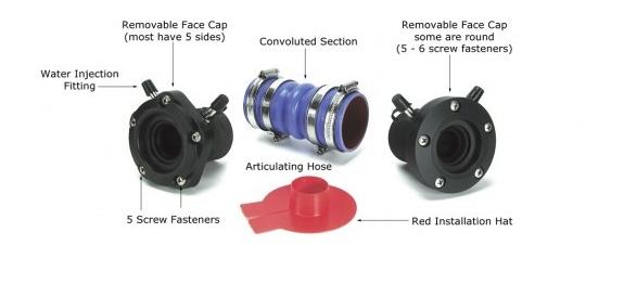 Tides Marine FSK-0875-1750-1 Shaft Seal