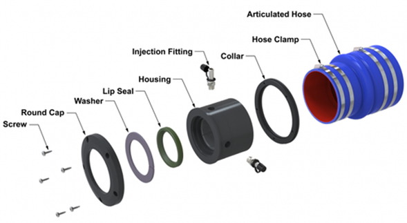 SureSeal