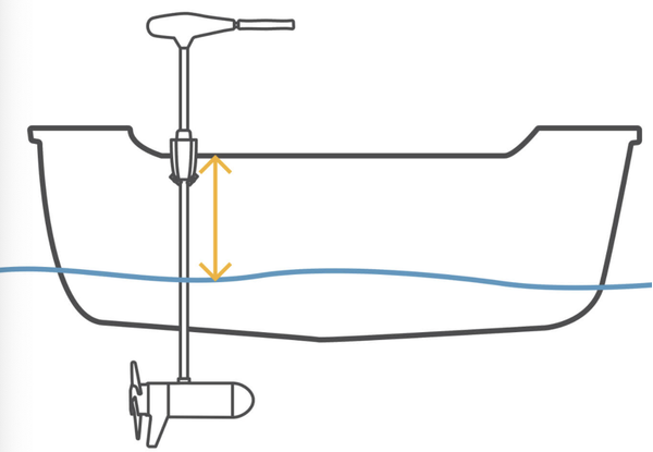 Transom-Mount Trolling Motor