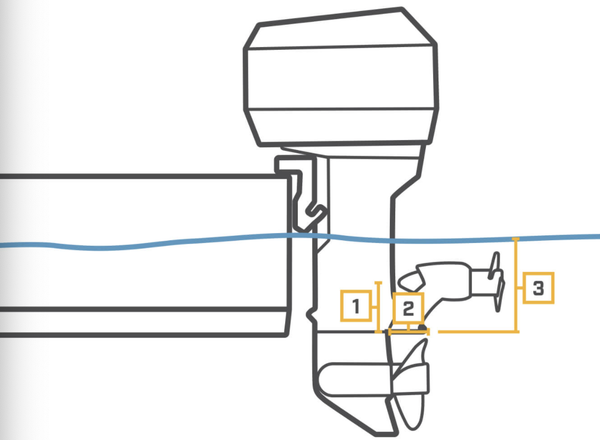 Engine-mount