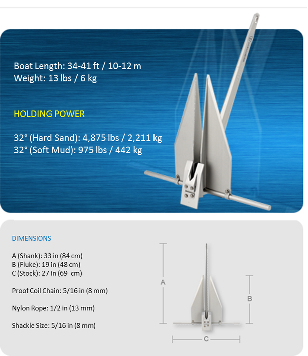 Fortress G23 Guardian 13 Lbs. Anchor 314800