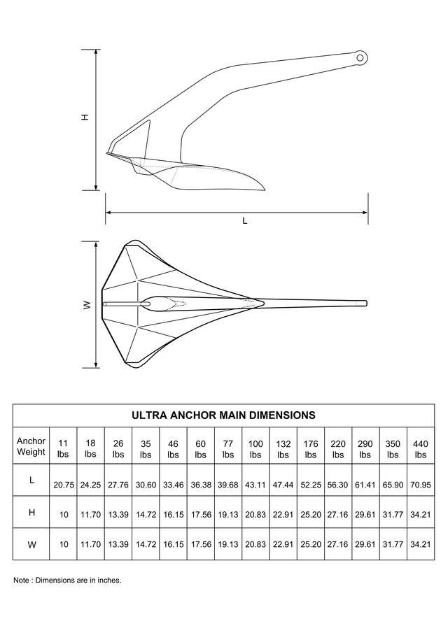Ultra Anchor Dimensions