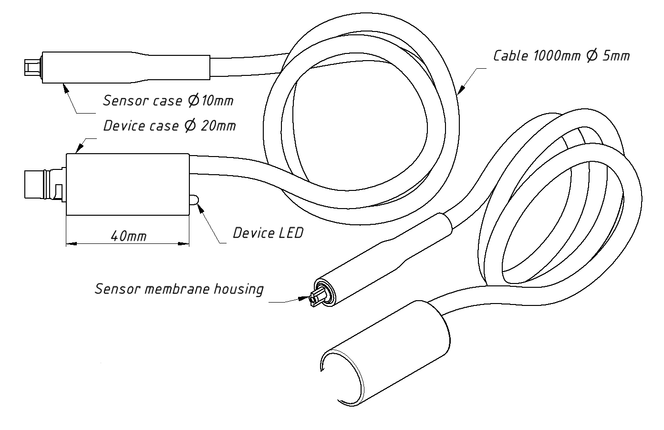 Yacht Devices NMEA 2000 Humidity Sensor YDHS-01