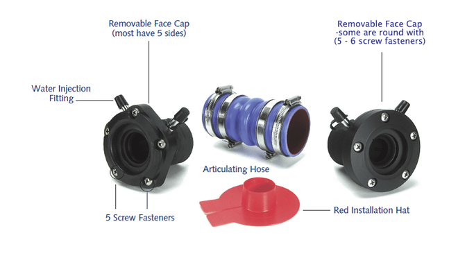 Tides Marine SureSeal