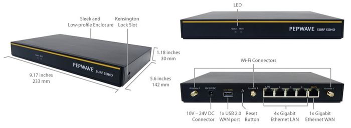 Pepwave Surf Soho Router