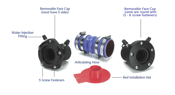 Tides Marine SureSeal