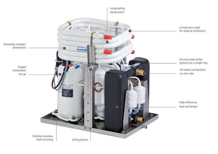 Webasto C32 M BlueCool C-Series Chiller Unit 32,000 btus