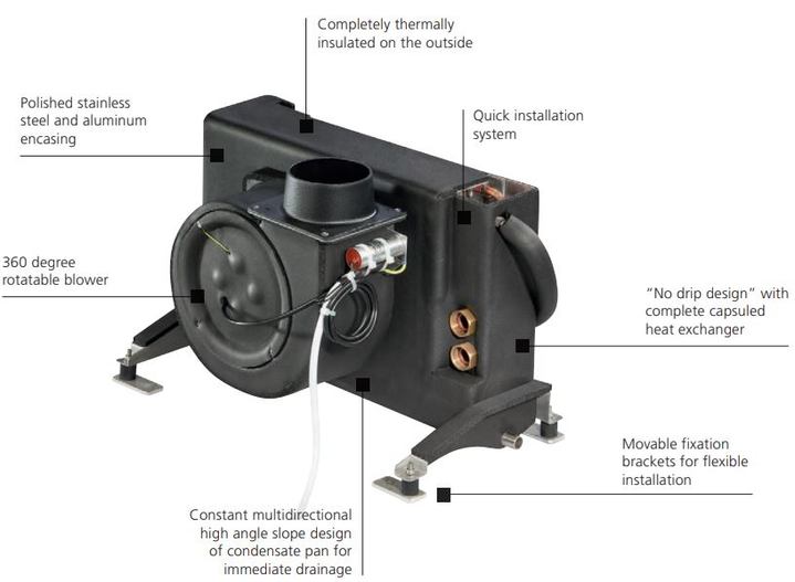 Webasto A9 BlueCool A-Series Compact Air Handler - 9,000 Btu's
