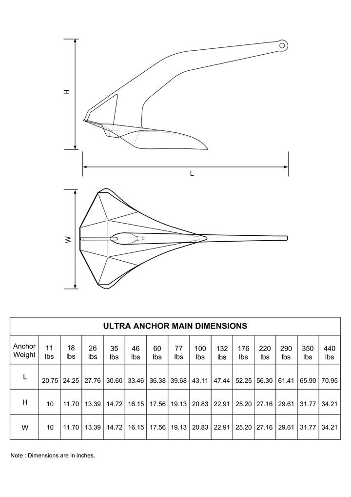 Ultra Anchor Dimensions