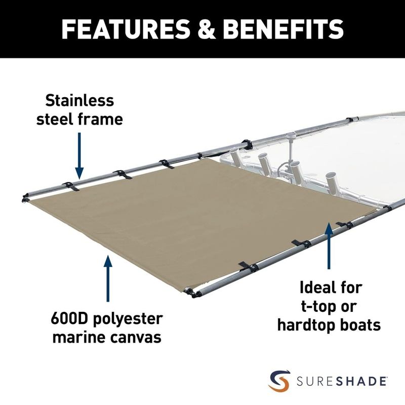 SureShade PTX Power Shade - 69