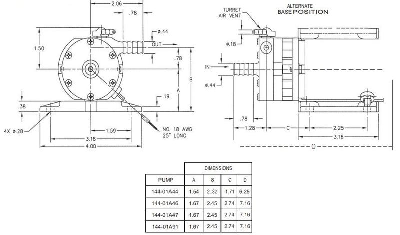Oberdorfer 144-01A46