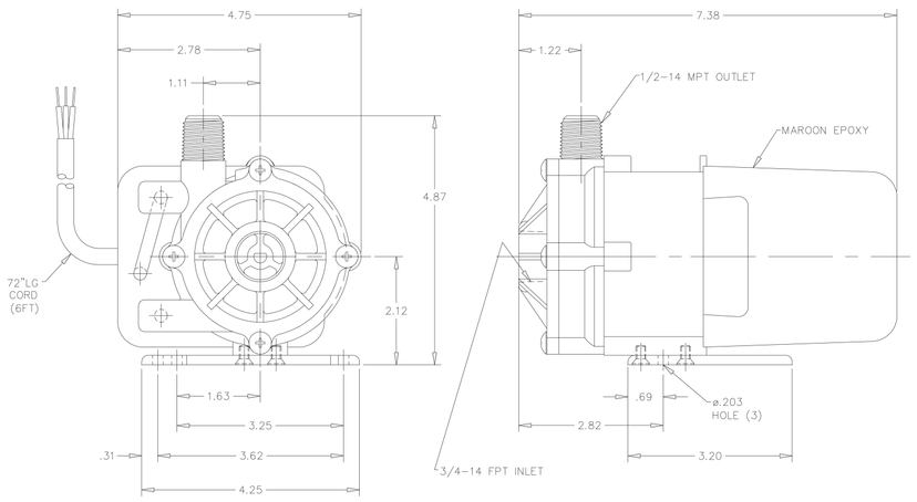 Dimensions