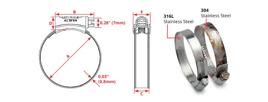 PYI - GEAR HOSE CLAMP - spec